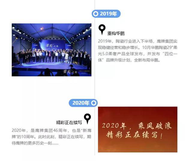 騰駿祥最新消息，邁向未來的步伐與戰(zhàn)略展望