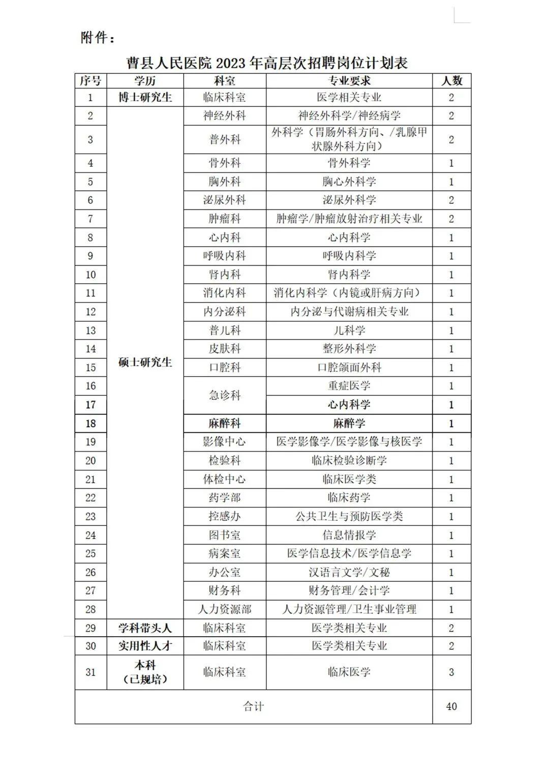 國企醫(yī)院改革最新消息，深化探索與未來展望