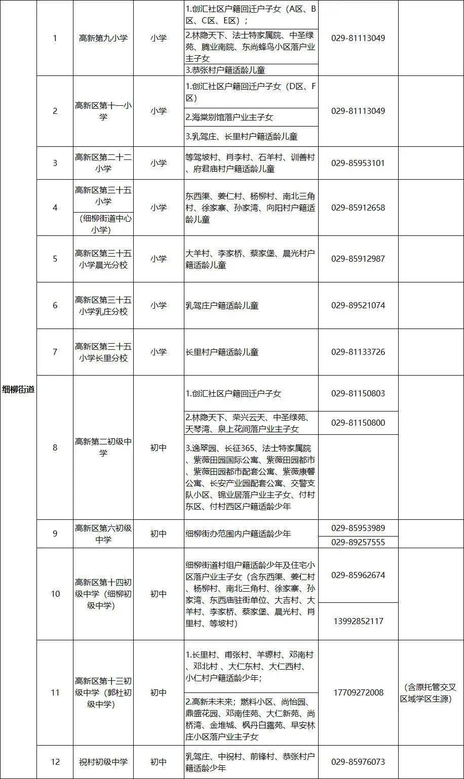 長源舊改最新信息公布，揭示未來城市更新的藍(lán)圖與策略