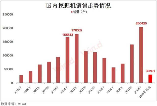艾5銷量最新消息，持續(xù)領(lǐng)跑市場(chǎng)，展現(xiàn)強(qiáng)勁增長態(tài)勢(shì)