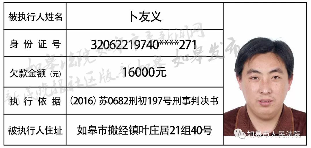 鹽城建湖最新老賴名單曝光，誠信社會的警鐘長鳴