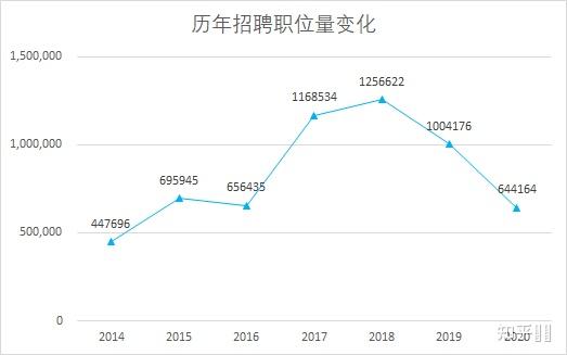 朝陽(yáng)市司機(jī)最新招聘，職業(yè)前景、需求分析與求職指南