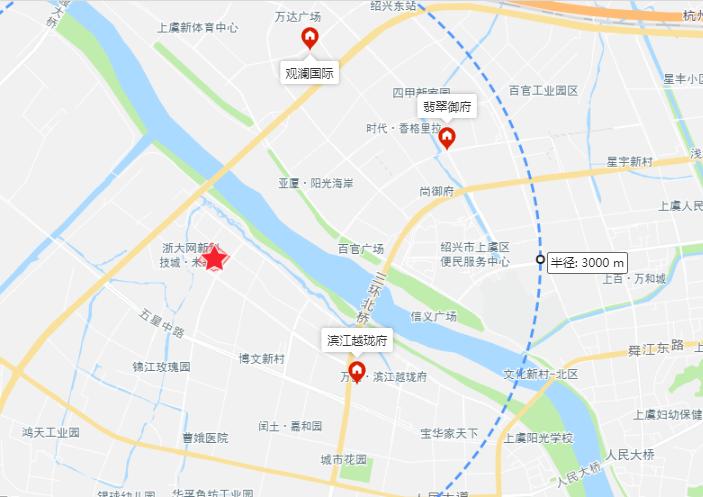 上虞區(qū)最新商品房房價(jià)分析與展望