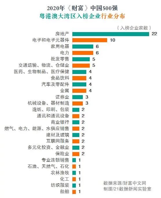 最新中國財(cái)富排行榜，揭示中國經(jīng)濟(jì)的蓬勃發(fā)展