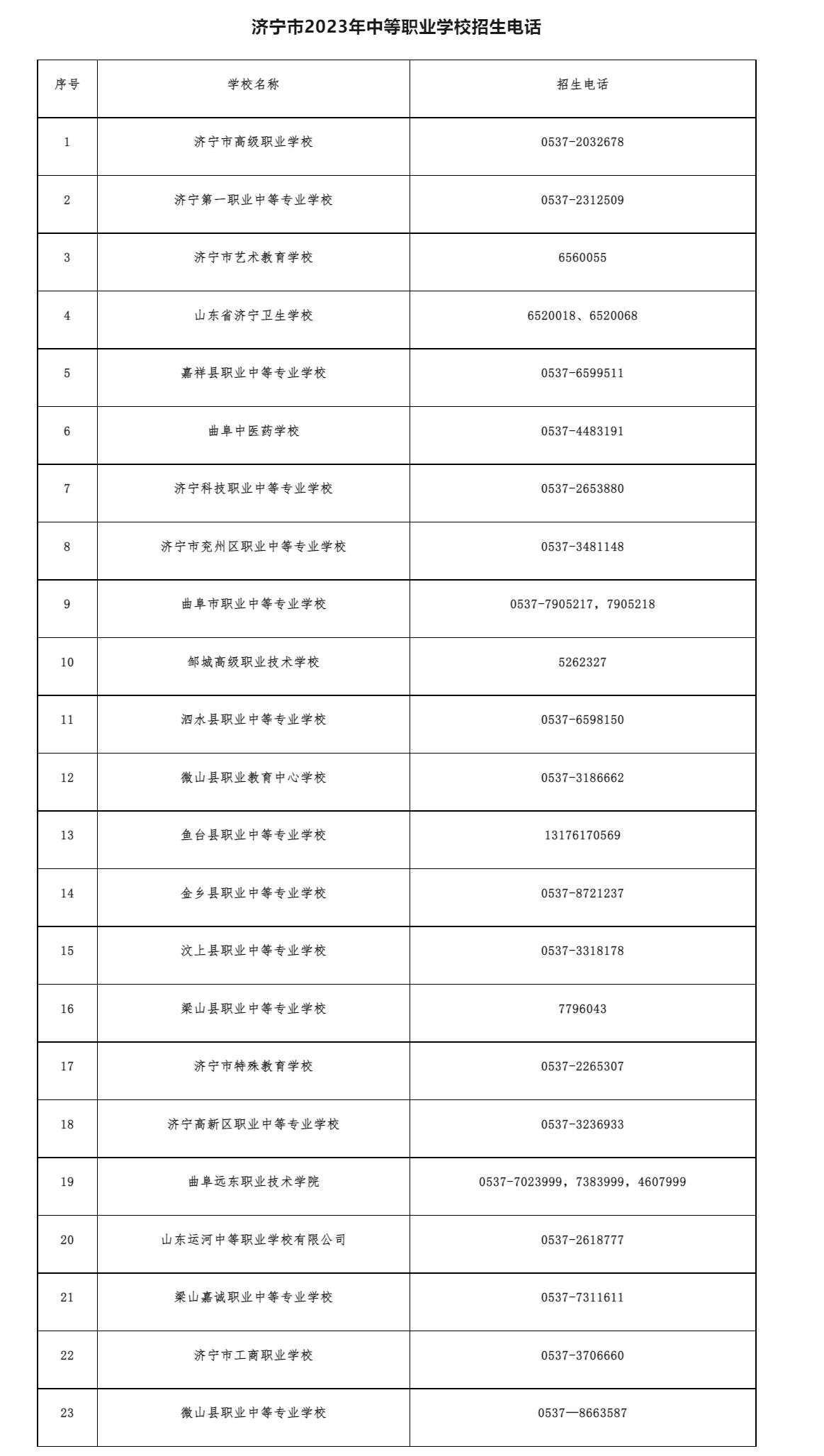 中考高考改革最新方案，探索未來(lái)教育的新路徑