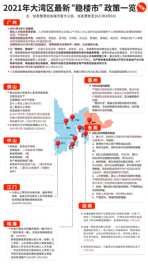 河北唐山限購(gòu)最新消息，深化調(diào)控，市場(chǎng)反應(yīng)積極
