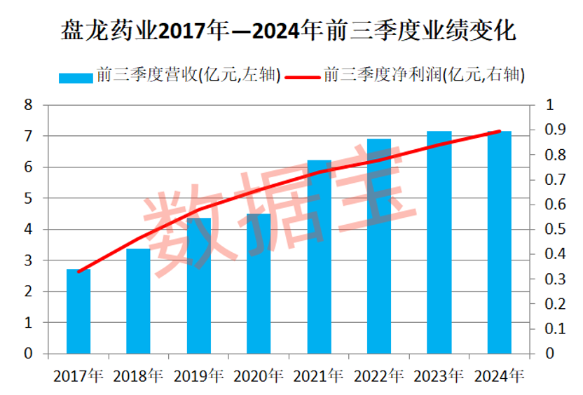 遵義百花藥業(yè)最新公告，揭示未來發(fā)展藍圖與戰(zhàn)略方向