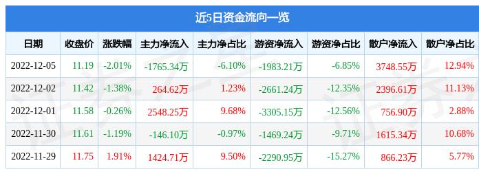 深圳長(zhǎng)盈精密最新招聘，探尋人才，共創(chuàng)未來