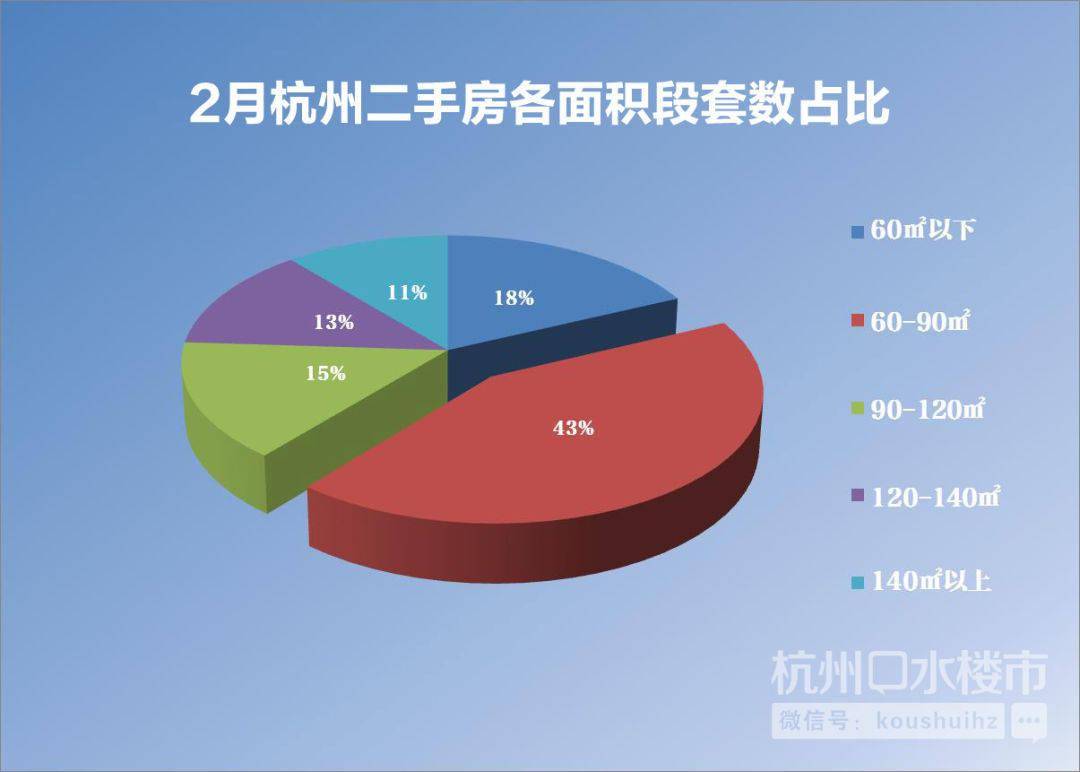金浩仁和天地最新房?jī)r(jià)，市場(chǎng)趨勢(shì)與購(gòu)房指南