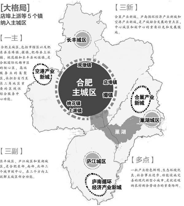 合肥最新規(guī)劃區(qū)域規(guī)劃，塑造未來城市新面貌