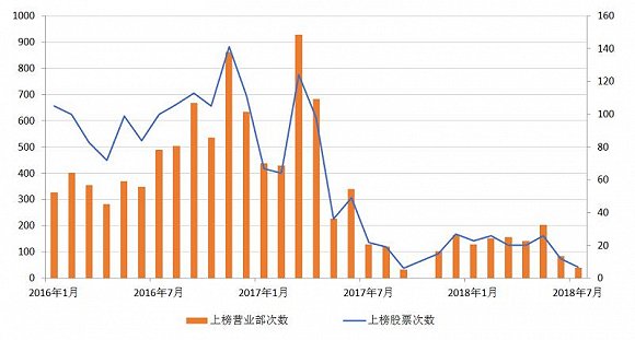 最新第六交易日重播，深度解析市場動向與投資機會