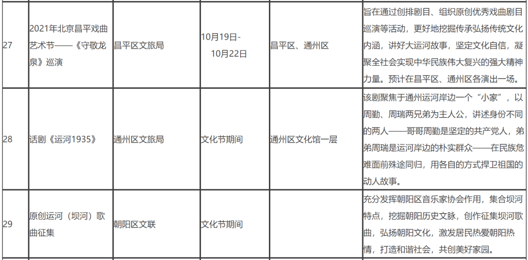 運河丹堤最新動態(tài)，揭開未來的繁榮序幕