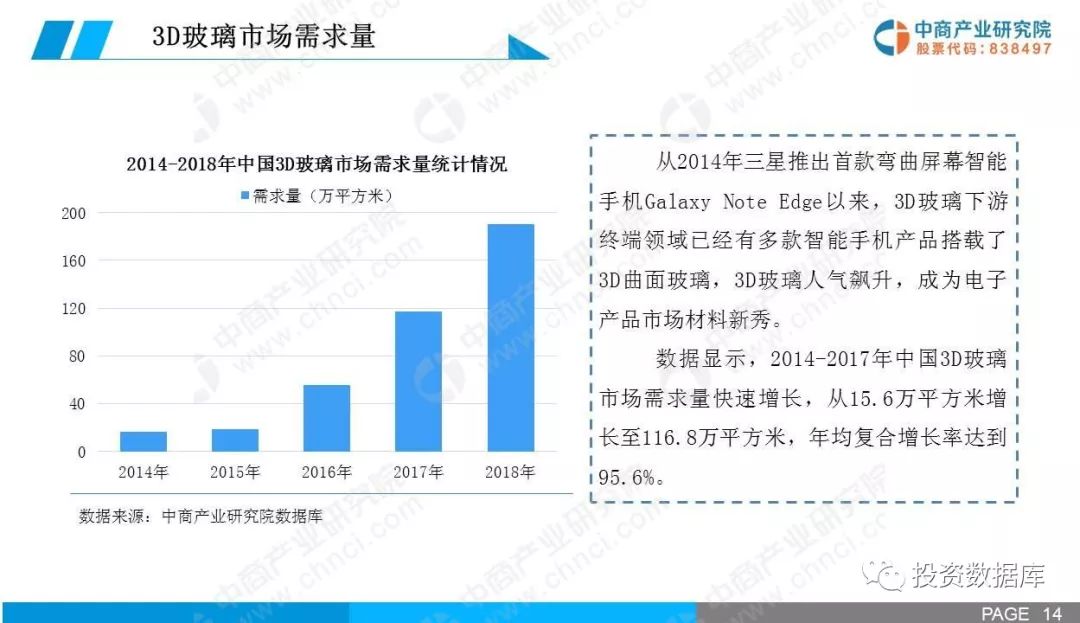 揭秘未來世界，3D專家最準最新預(yù)測報告